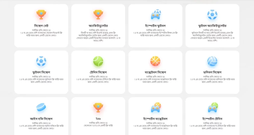 মেলবেট ব্যবহারকারীদের জন্য প্রোমো কোড: কিভাবে সংগ্রহ ও ব্যবহার করবেন